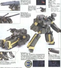 BANDAI GUN60049 GUNPLA HG 1/144 D-50C LOTO TWIN SET -Jouet Modèle Boutique 3 82836 1466210023 1280 1280